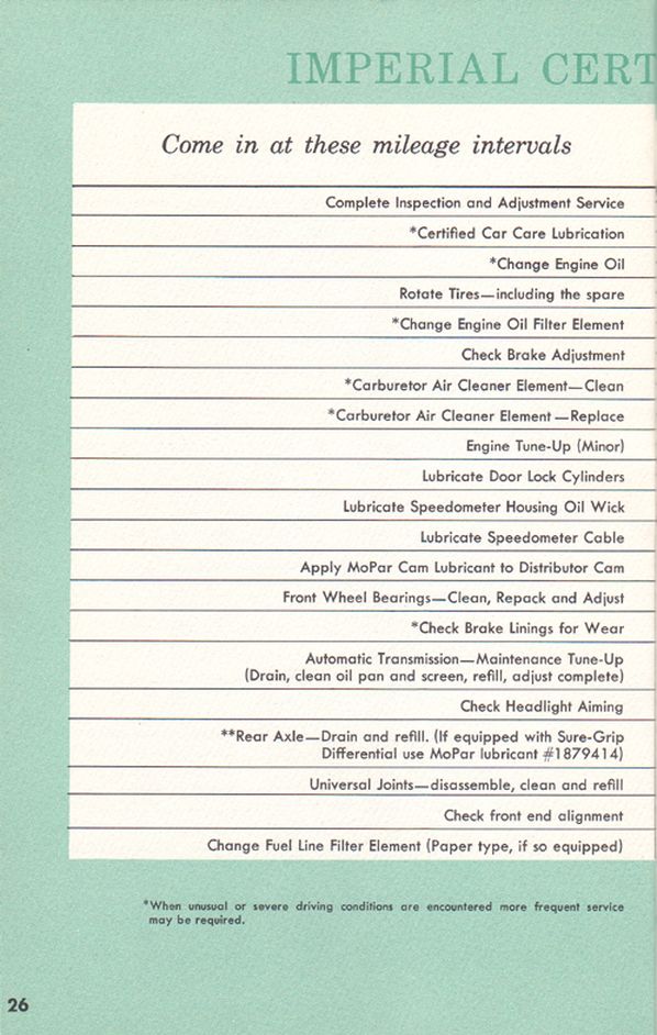 1960 Chrysler Imperial Owners Manual Page 10